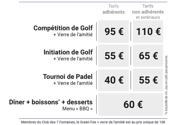 Golf pricing